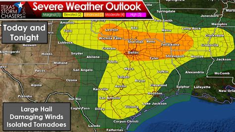 Central Texas prepares for severe weather this weekend